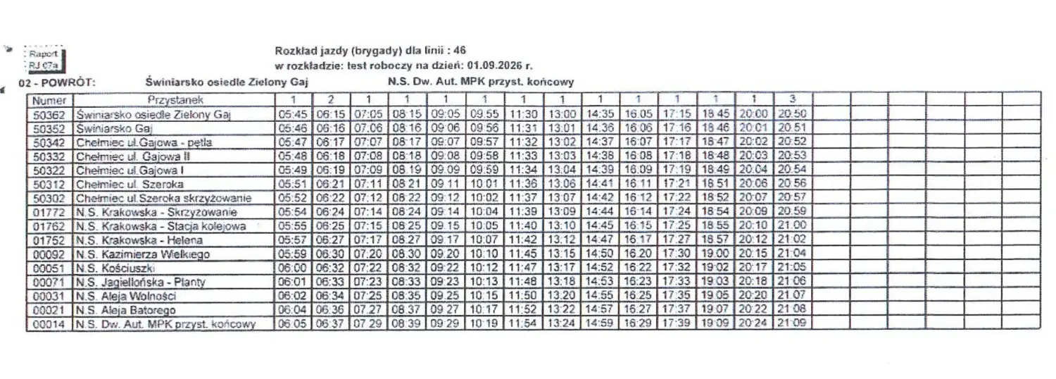 Od 1 września duża zmiana dla pasażerów. Rusza linia MPK nr 46. Połączy Świniarsko z Nowym Sączem