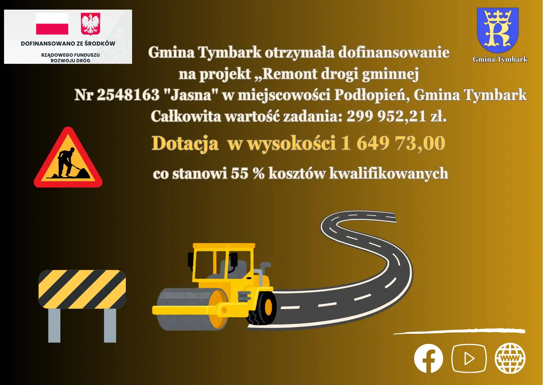 Dotacja na remont drogi w Gminie Tymbark. „Jasna” będzie jak nowa