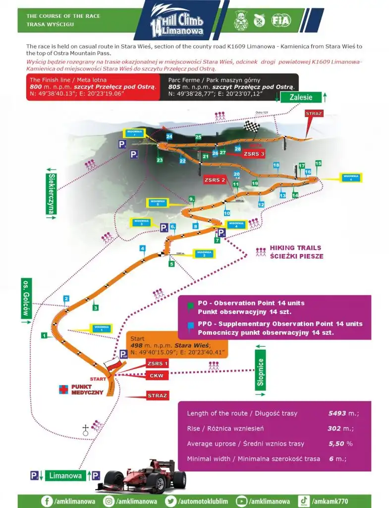W dniach 30 czerwca – 2 lipca 14. edycja Wyścigu Górskiego