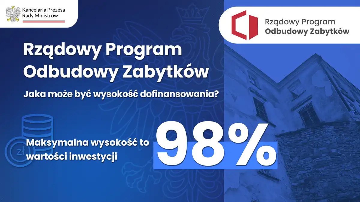 Ponad 200 mln zł dla Małopolski z Rządowego Programu Odbudowy Zabytków