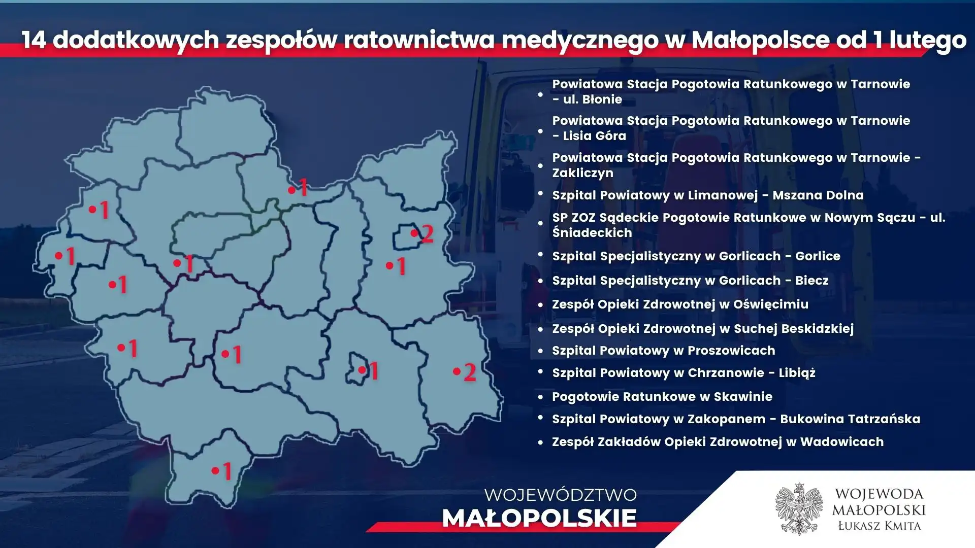 Dodatkowe zespoły ratownictwa medycznego, również w subregionie sądeckim