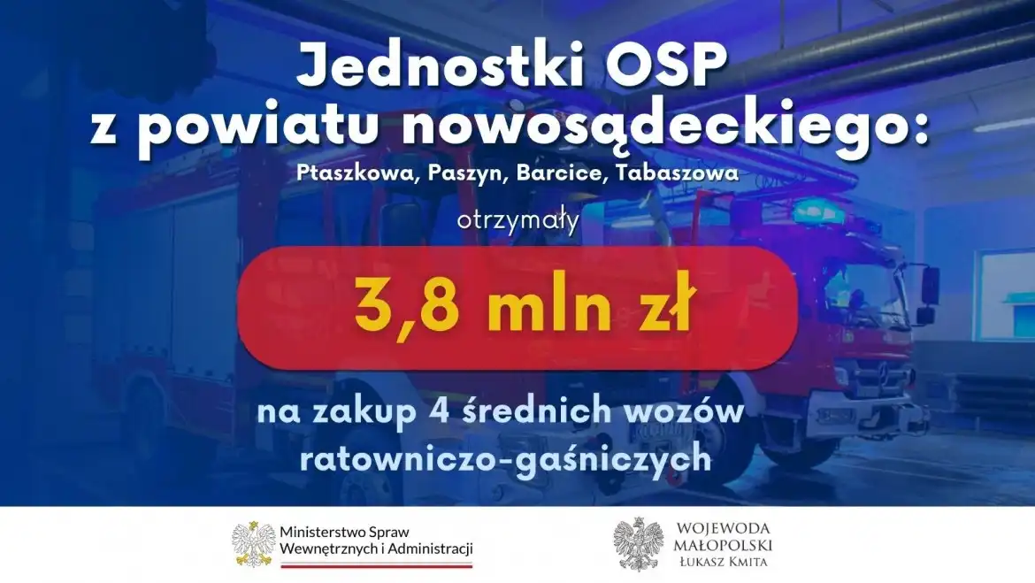 Jednostki OSP z Powiatu Nowosądeckiego i Gorlickiego z dofinasowaniem do zakupu wozów strażackich