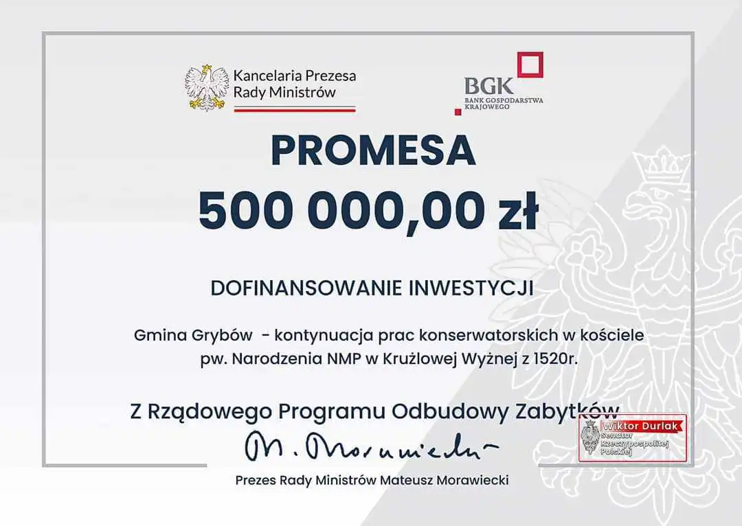 Gmina Grybów: dwa zabytkowe kościoły z dofinansowaniem z Rządowego Programu Odbudowy Zabytków