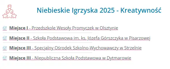 Międzynarodowy sukces Szkoły Podstawowej w Pisarzowej