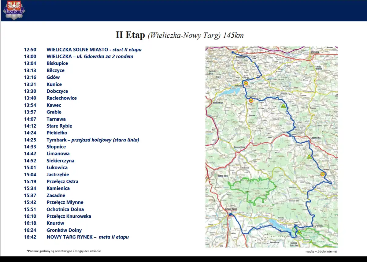 62. Małopolski Wyścig Górski. Będą utrudnienia w ruchu