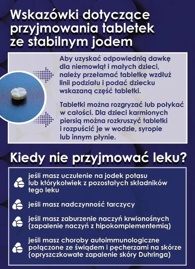 System dystrybucji jodku potasu w Małopolsce
