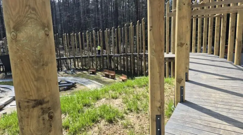 Punkt widokowy, zielona szkoła i schron. Projekt Orbisfera z dodatkowymi inwestycjami