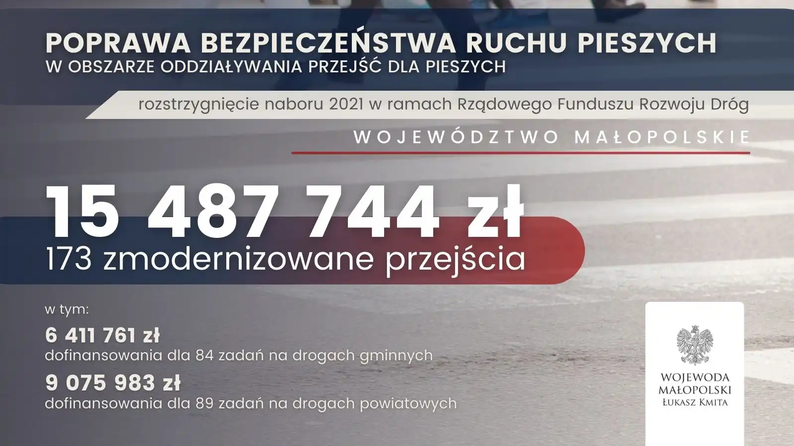Kolejne inwestycje dzięki Rządowemu Funduszowi Rozwoju Dróg, również w subregionie sądeckim