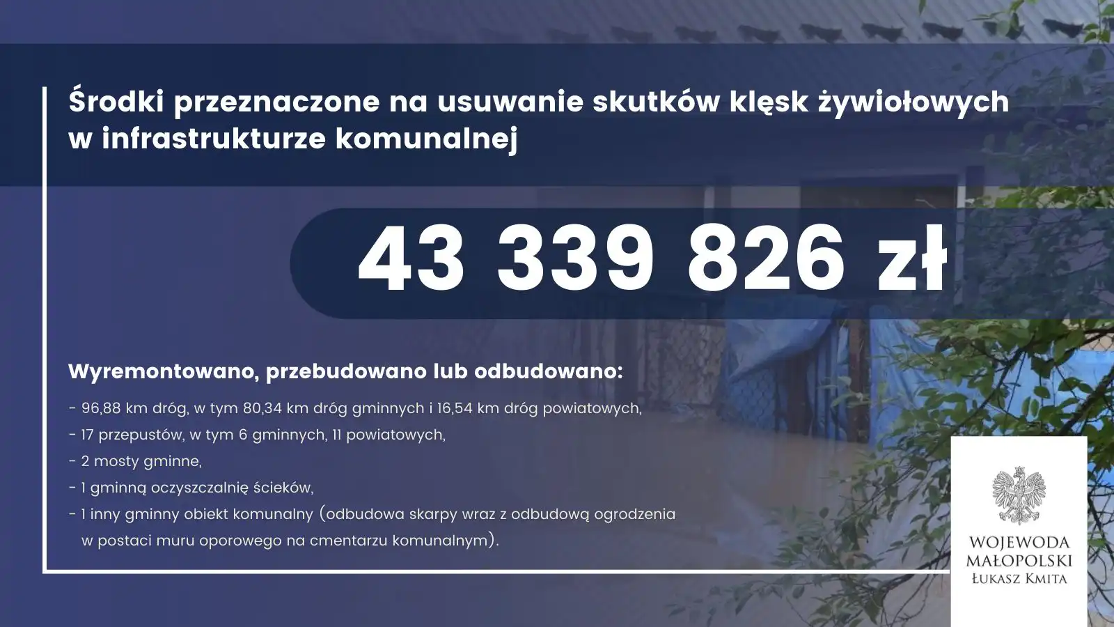 Kolejne inwestycje dzięki Rządowemu Funduszowi Rozwoju Dróg, również w subregionie sądeckim