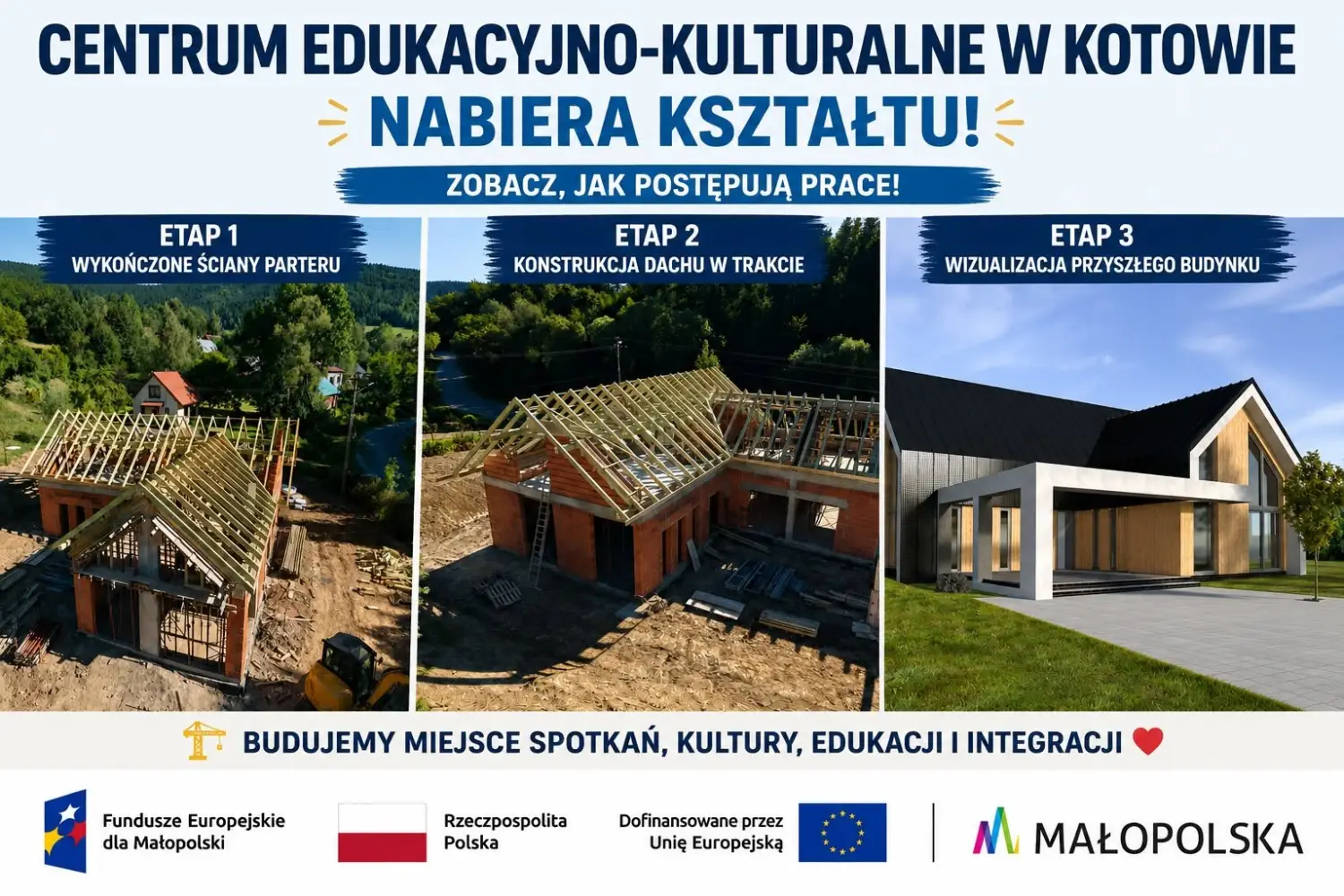 Duża inwestycja w Kotowie. Centrum Edukacyjno-Kulturalne nabiera kształtów