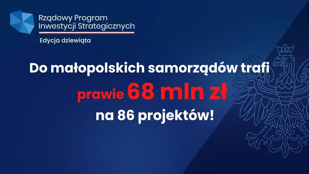 Program "Rozświetlamy Polskę".  Do Małopolski trafi blisko 68 mln zł na 86 zadań