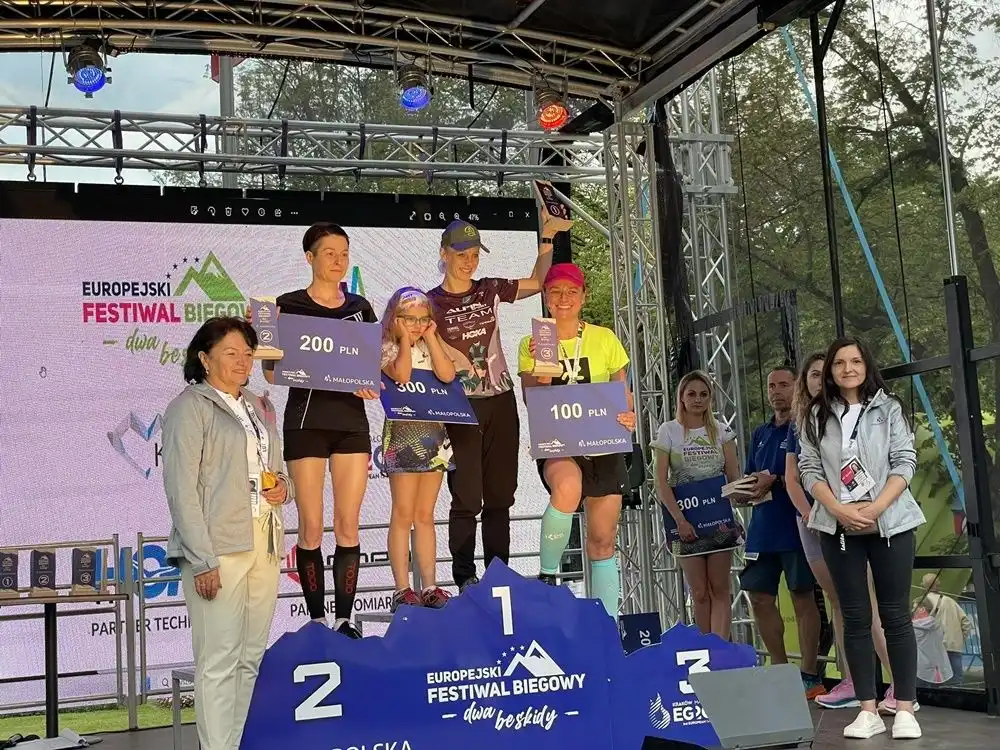 Trzecia edycja Europejskiego Festiwalu Biegowego „Dwa Beskidy” dobiegła końca