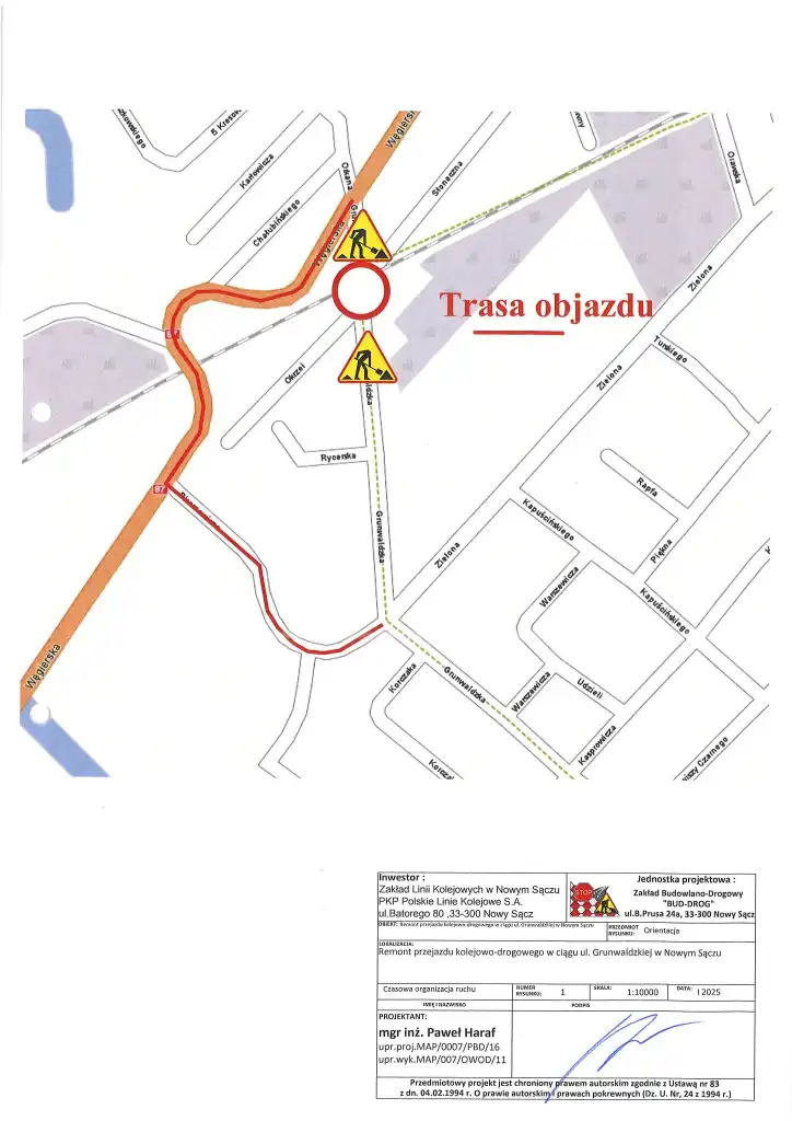 Uwaga kierowcy! Zamknięcie przejazdu kolejowego na ul. Grunwaldzkiej w Nowym Sączu