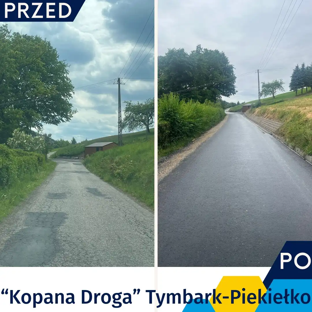 Nowa jakość na "Kopanej Drodze". Zakończono inwestycję drogową w Gminie Tymbark