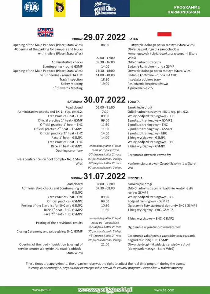 13. Wyścig Górski Limanowa - Przełęcz pod Ostrą - utrudnienia w ruchu i zalecane objazdy