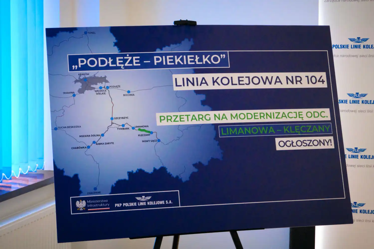PKP Polskie Linie Kolejowe S.A. ogłaszają przetarg na modernizację kolejnego odcinka linii kolejowej nr 104 Chabówka-Nowy Sącz