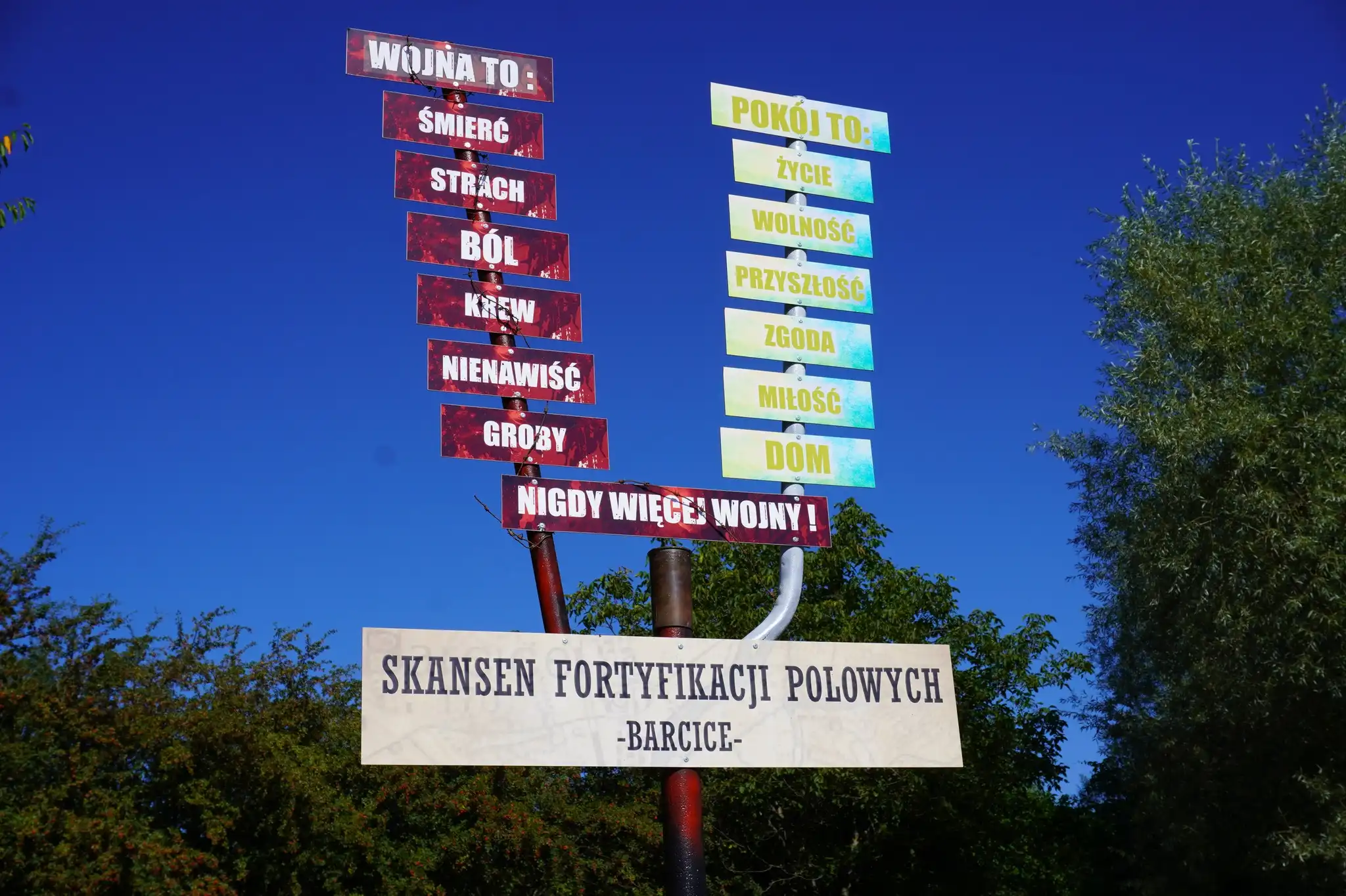 Schrony II wojny światowej na Sądecczyźnie. Edukacyjny szlak pamięci