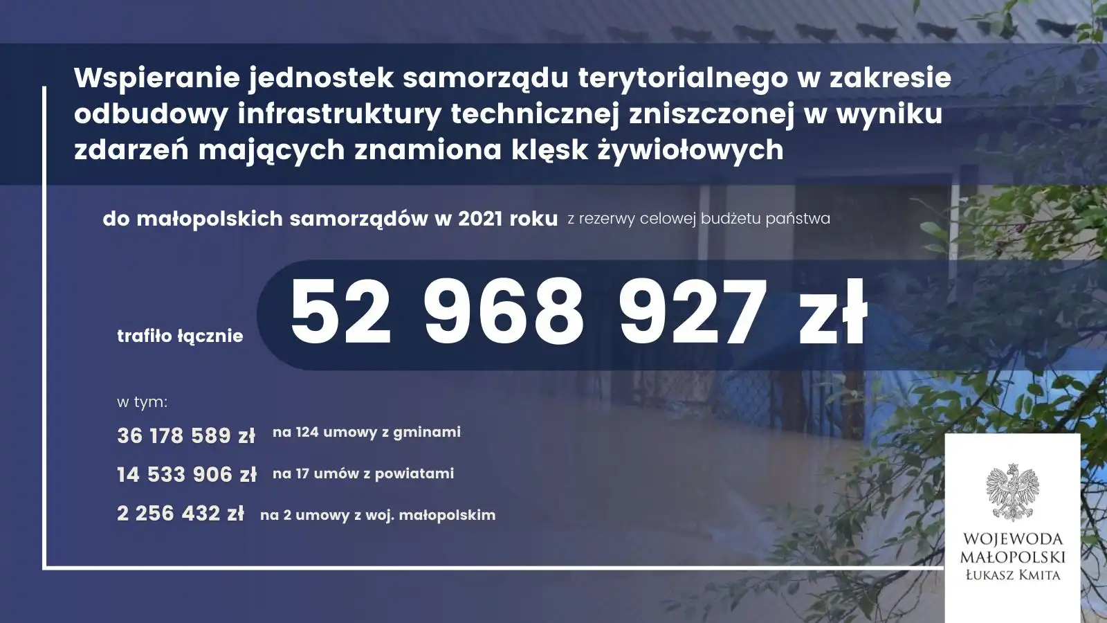 Kolejne inwestycje dzięki Rządowemu Funduszowi Rozwoju Dróg, również w subregionie sądeckim