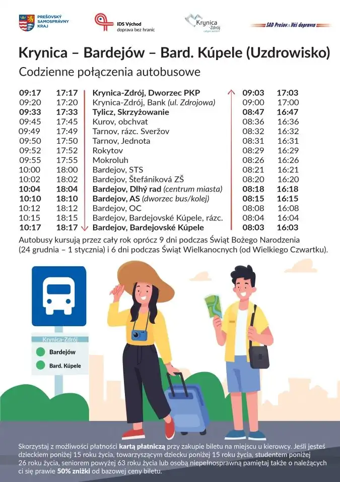 Autobusem na Słowację