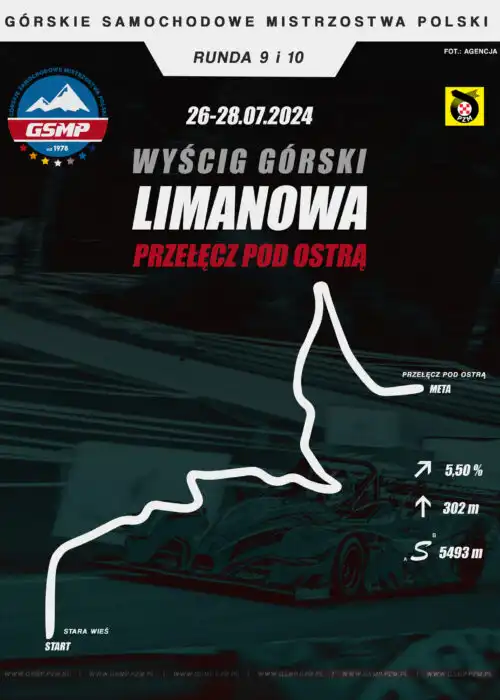 W dniach 26 - 28 lipca 15. Wyścig Górski „Limanowa – Przełęcz pod Ostrą”