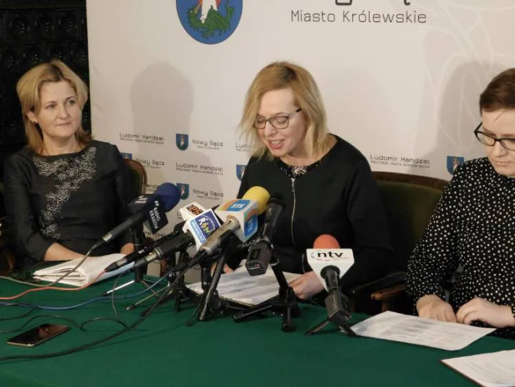 Bezpieczne Ferie 2020 Nowy Sącz