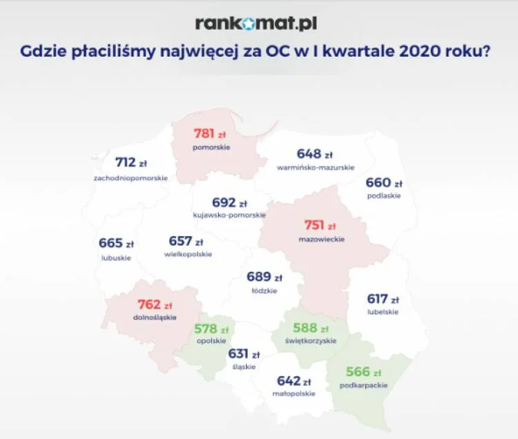 Koronawirus nie wpłynął na ceny OC