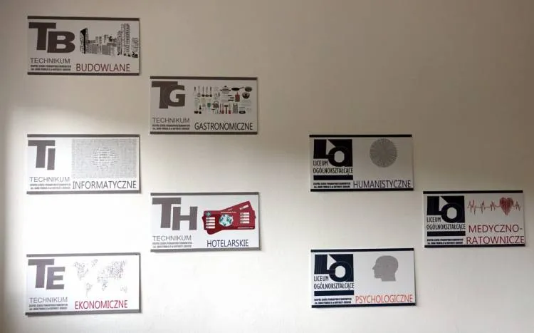 Remonty za ponad 100 tys. zł w Zespole Szkół w Krynicy Zdroju