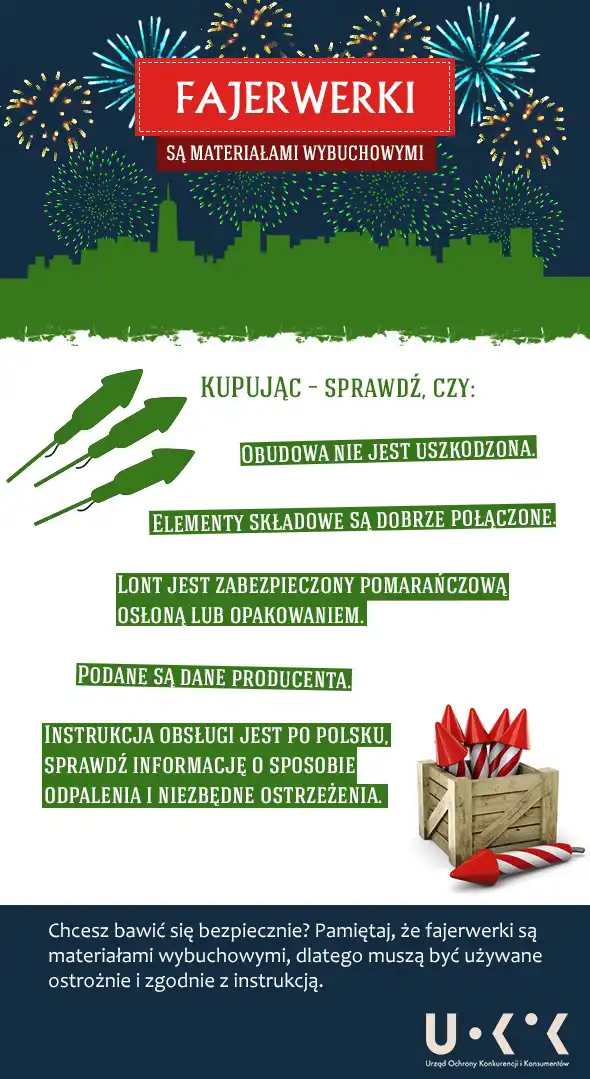 Policja apeluje - ostrożnie z fajerwerkami