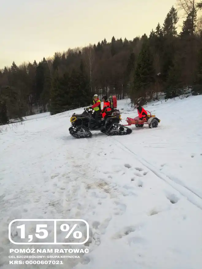 Tragiczne wydarzenie w Krynicy. Ratownicy GOPR interweniowali w Dolinie Czarnego Potoku