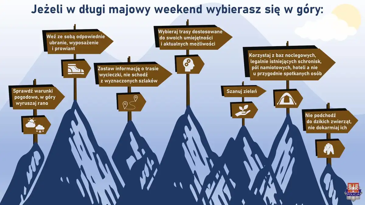 Bezpieczna majówka na Sądecczyźnie. Policjanci będą prowadzić wzmożone działania prewencyjno-kontrolne