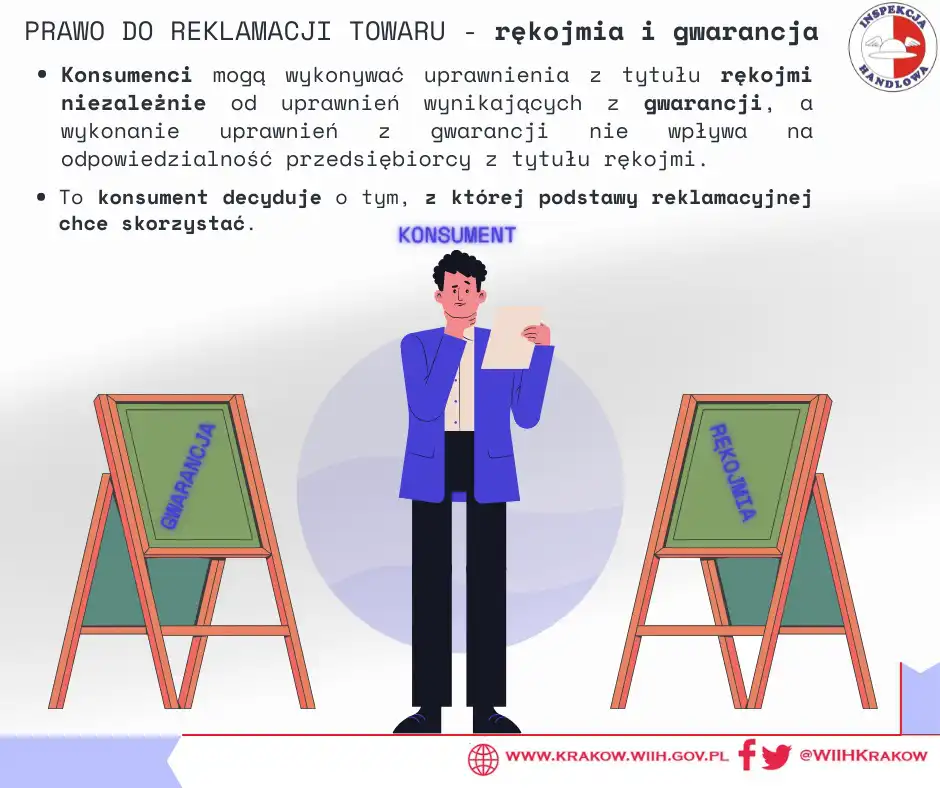 Jakie są prawa konsumentów do reklamacji towaru podczas pandemii COVID-19?